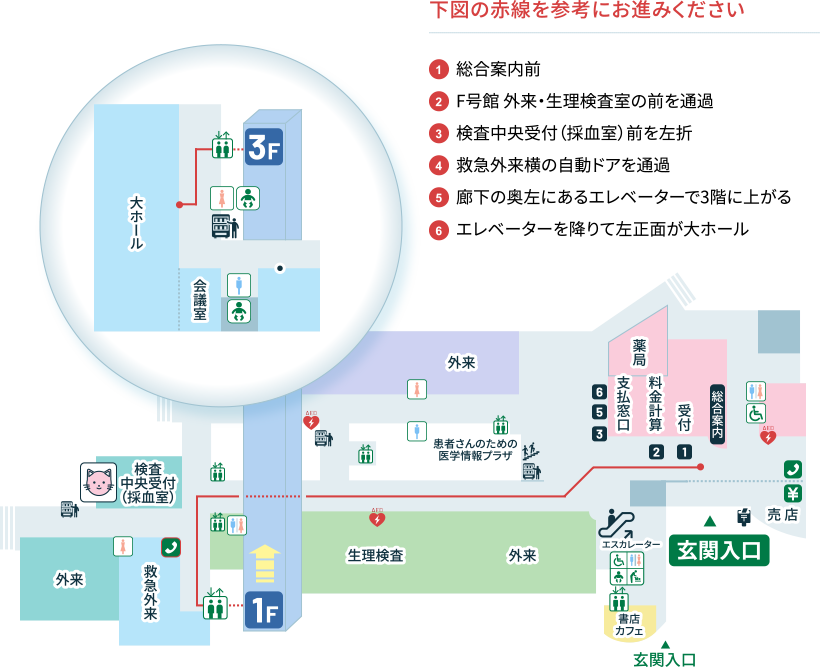 大ホールへの順路案内図