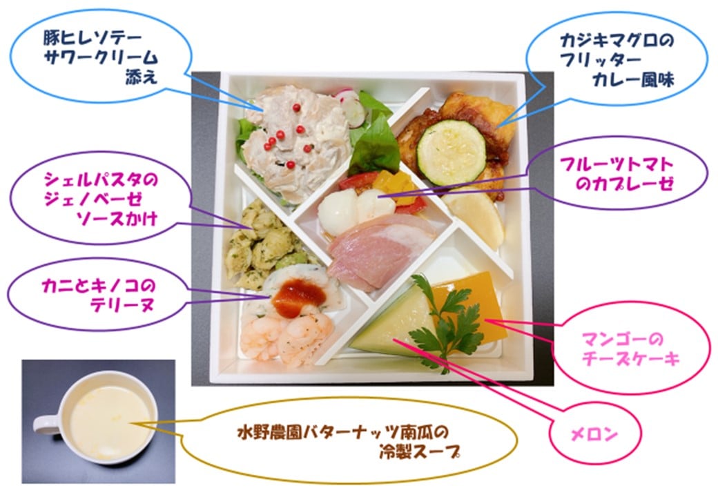 食事のブログを更新しました！～2022年 夏 8月のスペシャル弁当～