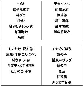 宝塚エデンの園 特性おせち