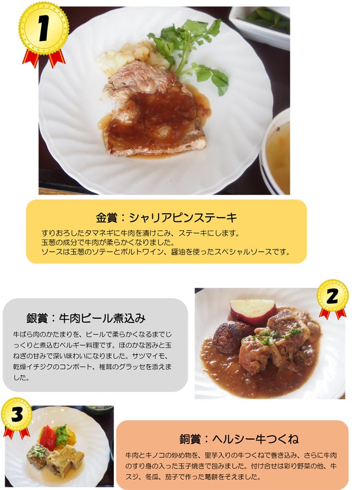 「肉」料理対決の結果発表！