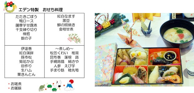 平成27年元日の食事