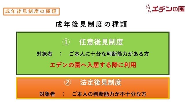 7分でわかる!任意後見制度について