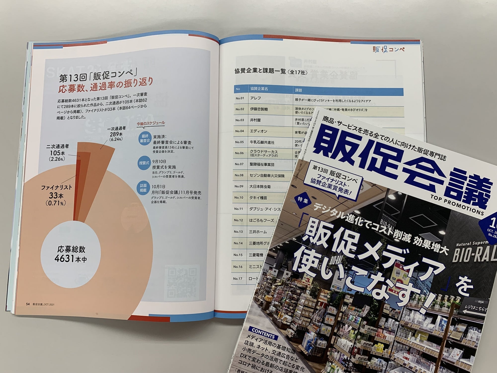 贈賞式は、オンラインでの開催！