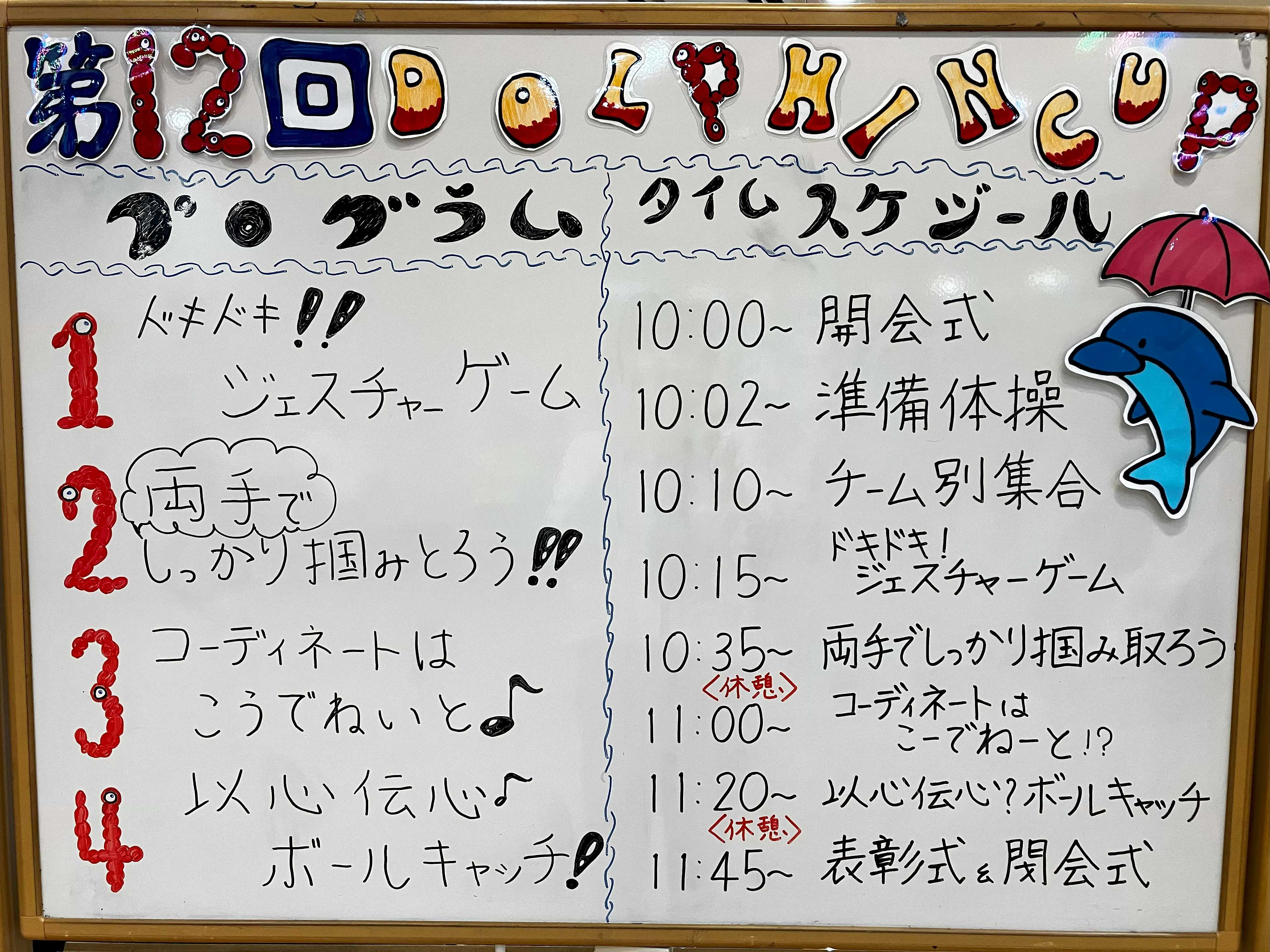 プログラム