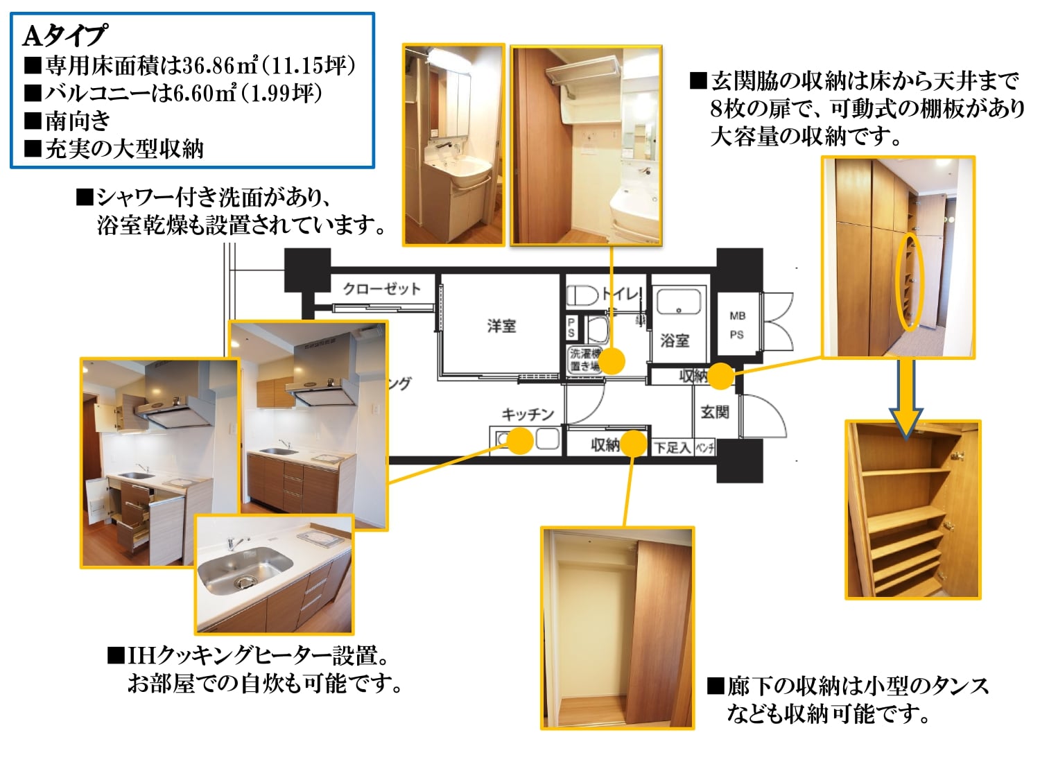 居室のタイプは「Ａタイプ」