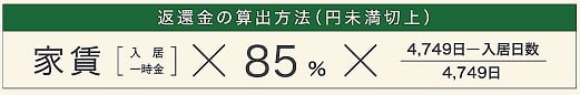 入居日（鍵引渡日）の翌日から13年未満に契約解除の場合、入居日数に応じて入居日（鍵引渡日）までに支払う総額の一部を返還します。満13年を経過している場合、返還金はなくなりますが、追加金をいただくこともありません。