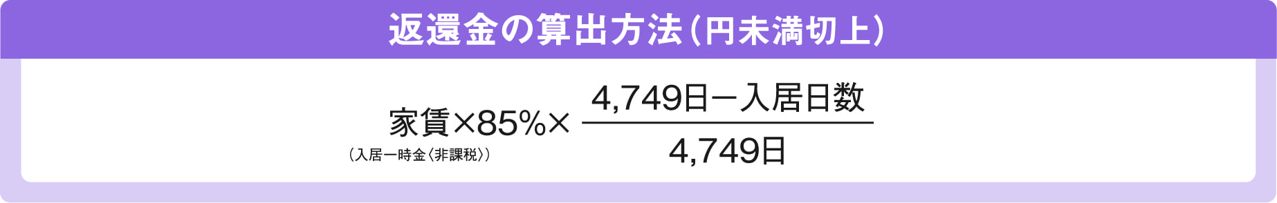 入居日（鍵引渡日）の翌日から13年未満に契約解除の場合、入居日数に応じて入居日（鍵引渡日）までに支払う総額の一部を返還します。13年を経過している場合返還金はなくなりますが、追加金をいただくこともありません。