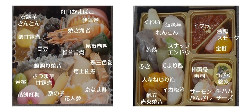 2段重おせち