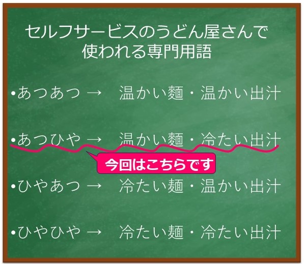 お店で使われる専門用語