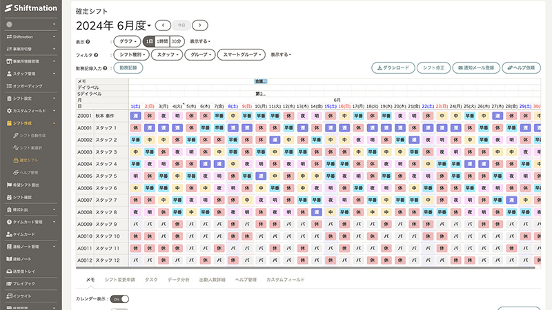 シフトメーション