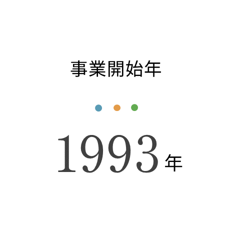 事業開始年