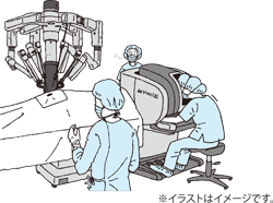 手術支援ロボット（ダビンチ）イメージイラスト