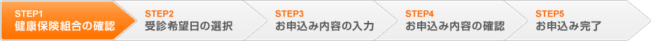 STEP1健康保険組合の確認