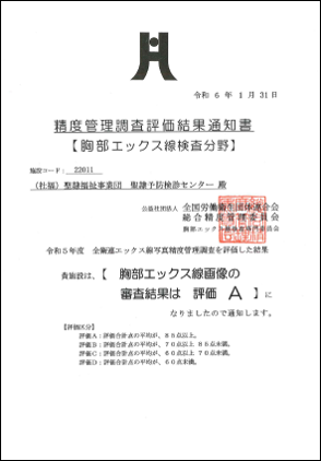 2023年全衛連胸部エックス線写真精度管理調査において最高評価である《評価A》を取得しました