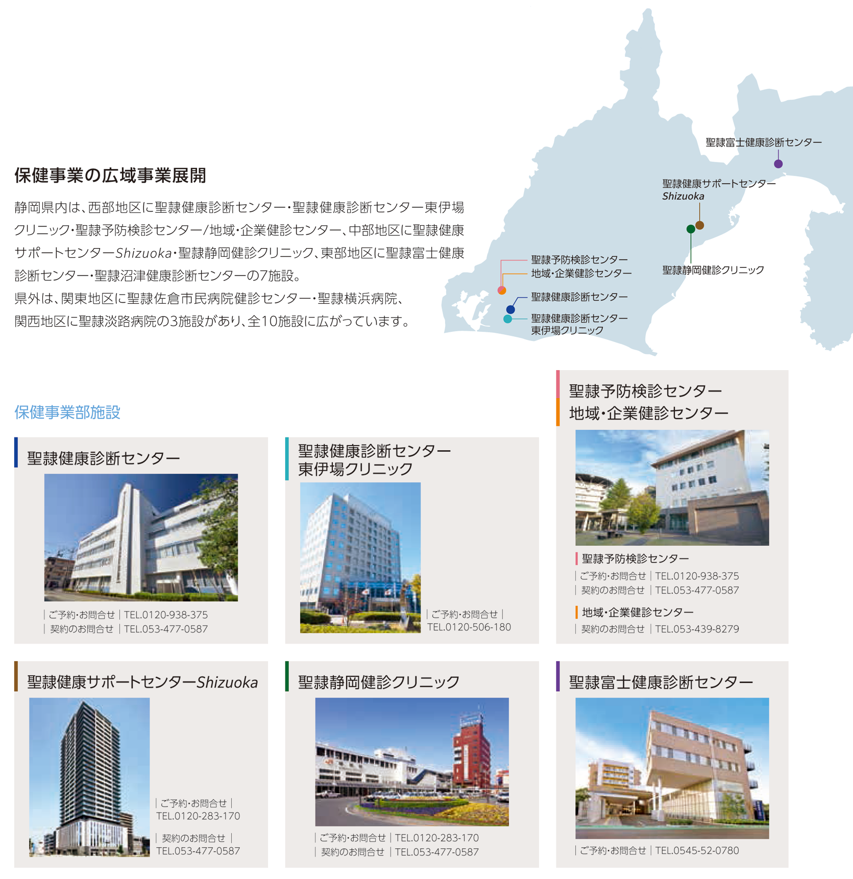 保健事業部ネットワーク