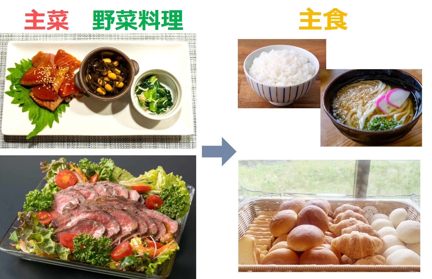 カーボラストの一例