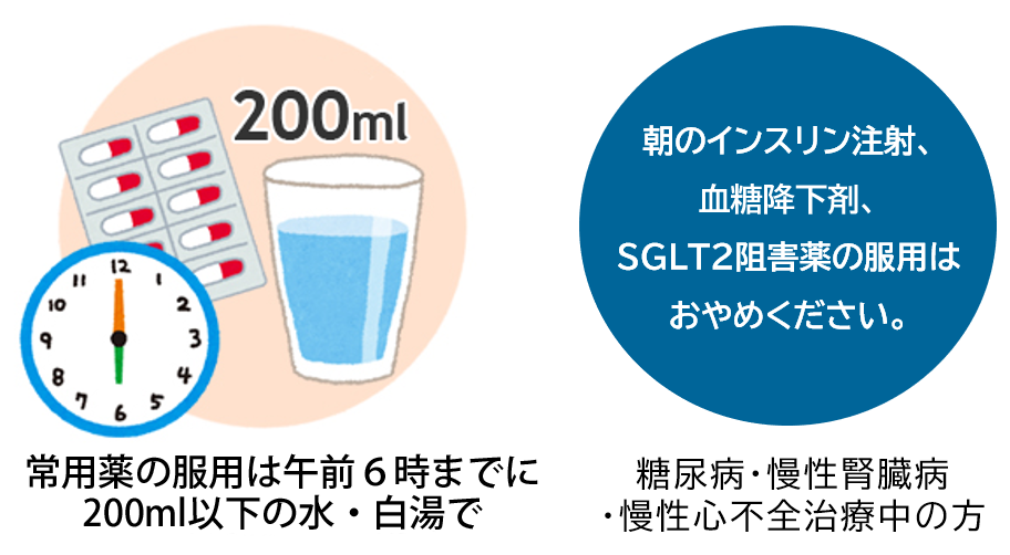 常用薬の服薬は午前6時までに200ml以下の水か白湯で。 朝のインスリン注射、血糖降下剤、SGLT2阻害薬の服用はおやめください。