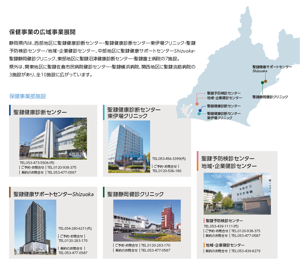 保健事業部map