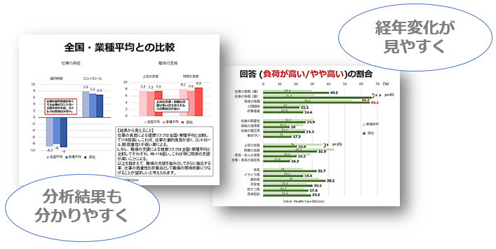 資料