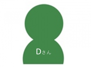 Dさん