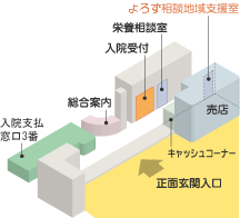 よろず相談地域支援室